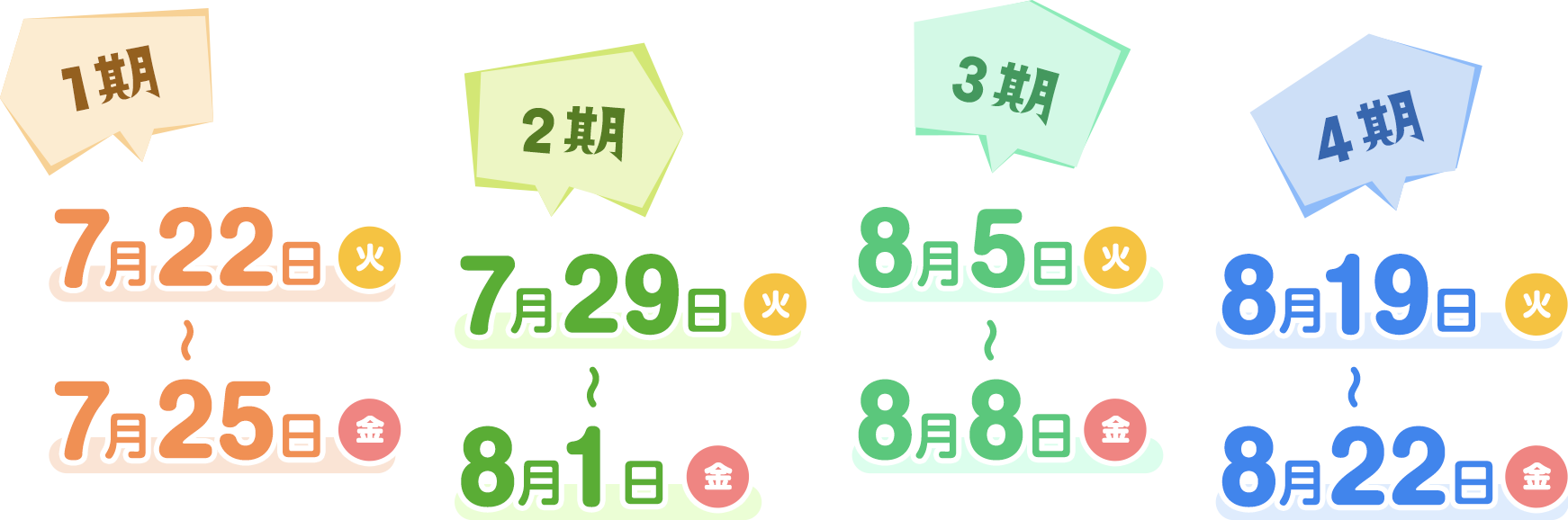【1期】7月22日（火）～7月25日（金）【2期】7月29日（火）～8月1日（金）【3期】8月5日（火）～8月8日（金）【4期】8月19日（火）～8月22日（金）